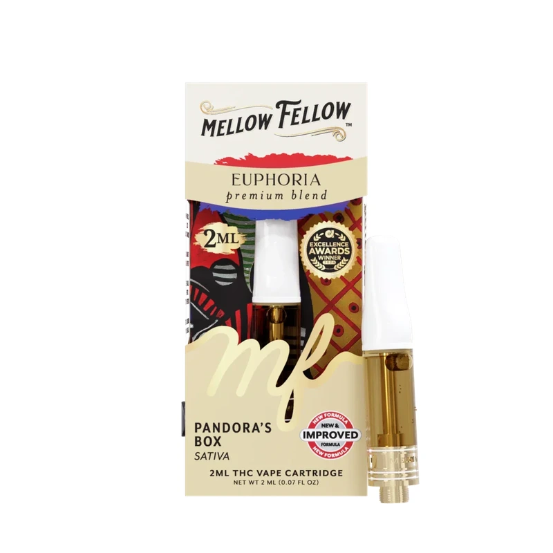 Euphoria Blend 2ml Vape Cartridge - Pandora's Box